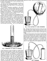 An illustration from Scientific American, Vol. 59, No. 3 (1888) (1888)