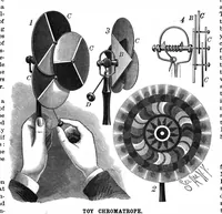 Picture 6 of 15 from Scientific American, Vol. 59, No. 3 (1888) (1888), leaf 5