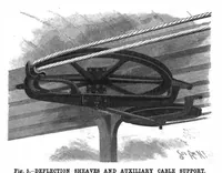 An illustration from Scientific American, Vol. 59, No. 3 (1888) (1888)