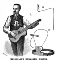 Picture 5 of 14 from Scientific American, Vol. 59, No. 4 (1888) (1888), leaf 4