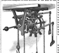 An illustration from Scientific American, Vol. 59, No. 5 (1888) (1888)