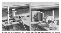 Picture 13 of 14 from Scientific American, Vol. 59, No. 5 (1888) (1888), leaf 8