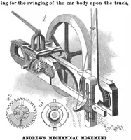 An illustration from Scientific American, Vol. 59, No. 6 (1888) (1888)