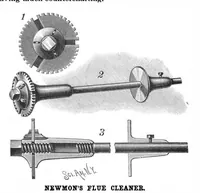 Picture 5 of 17 from Scientific American, Vol. 59, No. 6 (1888) (1888), leaf 4