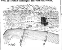 An illustration from Scientific American, Vol. 59, No. 6 (1888) (1888)