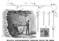 Picture 6 of 14 from Scientific American, Vol. 59, No. 7 (1888) (1888), leaf 4