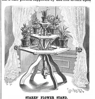 Picture 2 of 13 from Scientific American, Vol. 59, No. 10 (1888) (1888), leaf 3