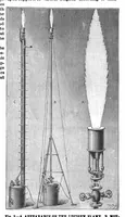 An illustration from Scientific American, Vol. 59, No. 10 (1888) (1888)