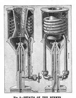 An illustration from Scientific American, Vol. 59, No. 10 (1888) (1888)