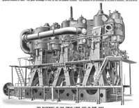 An illustration from Scientific American, Vol. 59, No. 11 (1888) (1888)