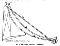 Picture 13 of 19 from Scientific American, Vol. 59, No. 12 (1888) (1888), leaf 10