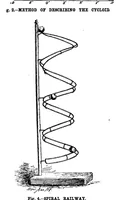Picture 14 of 19 from Scientific American, Vol. 59, No. 12 (1888) (1888), leaf 10