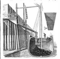 An illustration from Scientific American, Vol. 59, No. 12 (1888) (1888)