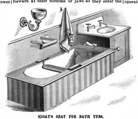 An illustration from Scientific American, Vol. 59, No. 15 (1888) (1888)