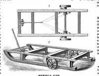 An illustration from Scientific American, Vol. 59, No. 16 (1888) (1888)
