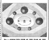 Picture 11 of 15 from Scientific American, Vol. 59, No. 16 (1888) (1888), leaf 7