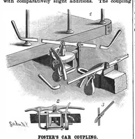 An illustration from Scientific American, Vol. 59, No. 19 (1888) (1888)