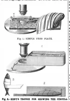 Picture 5 of 14 from Scientific American, Vol. 59, No. 19 (1888) (1888), leaf 4