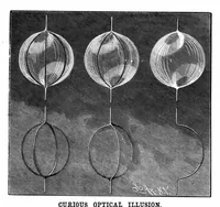 Picture 9 of 13 from Scientific American, Vol. 59, No. 22 (1888) (1888), leaf 8
