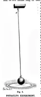 Picture 7 of 10 from Scientific American, Vol. 59, No. 23 (1888) (1888), leaf 8