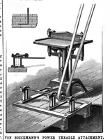 An illustration from Scientific American, Vol. 59, No. 24 (1888) (1888)