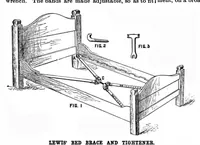 Picture 5 of 18 from Scientific American, Vol. 59, No. 24 (1888) (1888), leaf 4