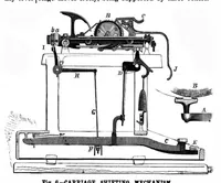 An illustration from Scientific American, Vol. 59, No. 24 (1888) (1888)