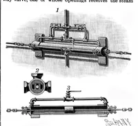 An illustration from Scientific American, Vol. 59, No. 26 (1888) (1888)