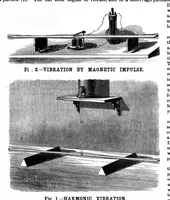 Picture 9 of 12 from Scientific American, Vol. 60, No. 2 (1889) (1889), leaf 8