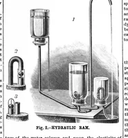 Picture 16 of 19 from Scientific American, Vol. 60, No. 9 (1889) (1889), leaf 10