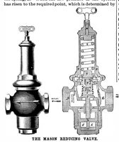 An illustration from Scientific American, Vol. 60, No. 10 (1889) (1889)