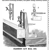 Picture 7 of 17 from Scientific American, Vol. 60, No. 10 (1889) (1889), leaf 5