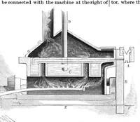 An illustration from Scientific American, Vol. 60, No. 10 (1889) (1889)