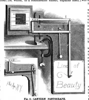 An illustration from Scientific American, Vol. 60, No. 10 (1889) (1889)