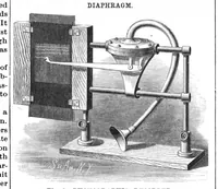 An illustration from Scientific American, Vol. 60, No. 11 (1889) (1889)