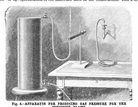 An illustration from Scientific American, Vol. 60, No. 12 (1889) (1889)