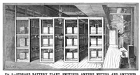 Picture 15 of 17 from Scientific American, Vol. 60, No. 13 (1889) (1889), leaf 8