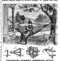 Picture 8 of 19 from Scientific American, Vol. 60, No. 15 (1889) (1889), leaf 5