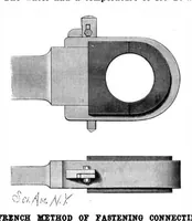 Picture 13 of 19 from Scientific American, Vol. 60, No. 15 (1889) (1889), leaf 8
