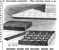 Picture 4 of 11 from Scientific American, Vol. 60, No. 17 (1889) (1889), leaf 4
