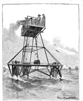 An illustration from Scientific American, Vol. 60, No. 18 (1889) (1889)