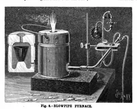 An illustration from Scientific American, Vol. 60, No. 18 (1889) (1889)