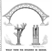 An illustration from Scientific American, Vol. 60, No. 20 (1889) (1889)