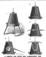 An illustration from Scientific American, Vol. 60, No. 22 (1889) (1889)