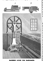 An illustration from Scientific American, Vol. 60, No. 23 (1889) (1889)