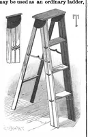 An illustration from Scientific American, Vol. 60, No. 23 (1889) (1889)