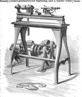 An illustration from Scientific American, Vol. 60, No. 25 (1889) (1889)