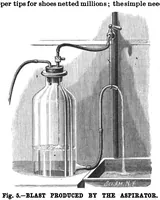 An illustration from Scientific American, Vol. 60, No. 25 (1889) (1889)