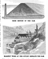 Picture 10 of 21 from Scientific American, Vol. 60, No. 25 (1889) (1889), leaf 7