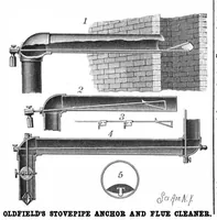 Picture 4 of 13 from Scientific American, Vol. 60, No. 26 (1889) (1889), leaf 4